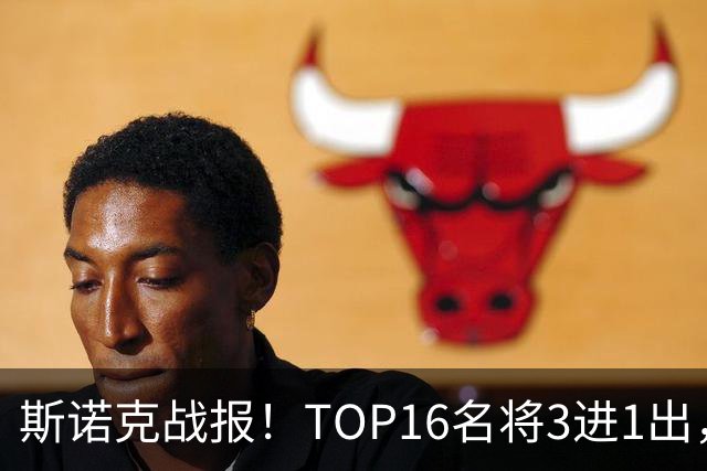 斯诺克战报！TOP16名将3进1出，75三杰全军覆没，吴宜泽3-1冲赛点，丁俊晖2-0领先被追平！